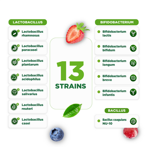 Pre Post Probiotic Gummies for Men, 10 Billion 13 Strains, 90ct