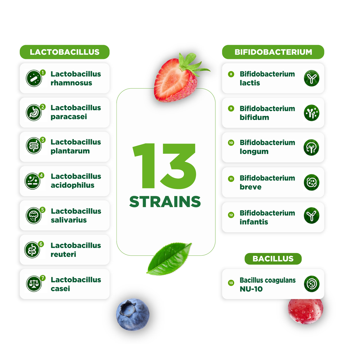 Pre Post Probiotic Gummies for Women, 50 Billion 13 Strains, 60ct