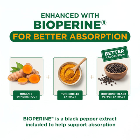 Turmeric Curcumin Supplement 1500mg with Black Pepper, 60 Count