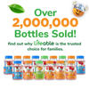 Biotin Gummies for Kids