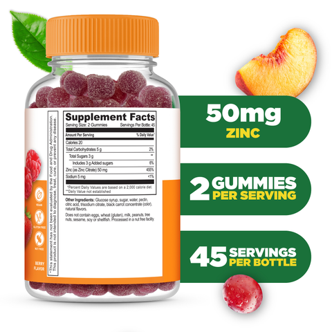 Zinc Gummies